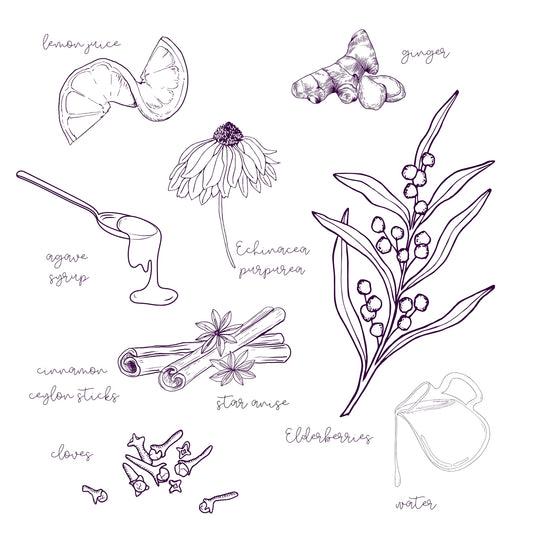 Liv Naturally Agave Syrup Ingredients
